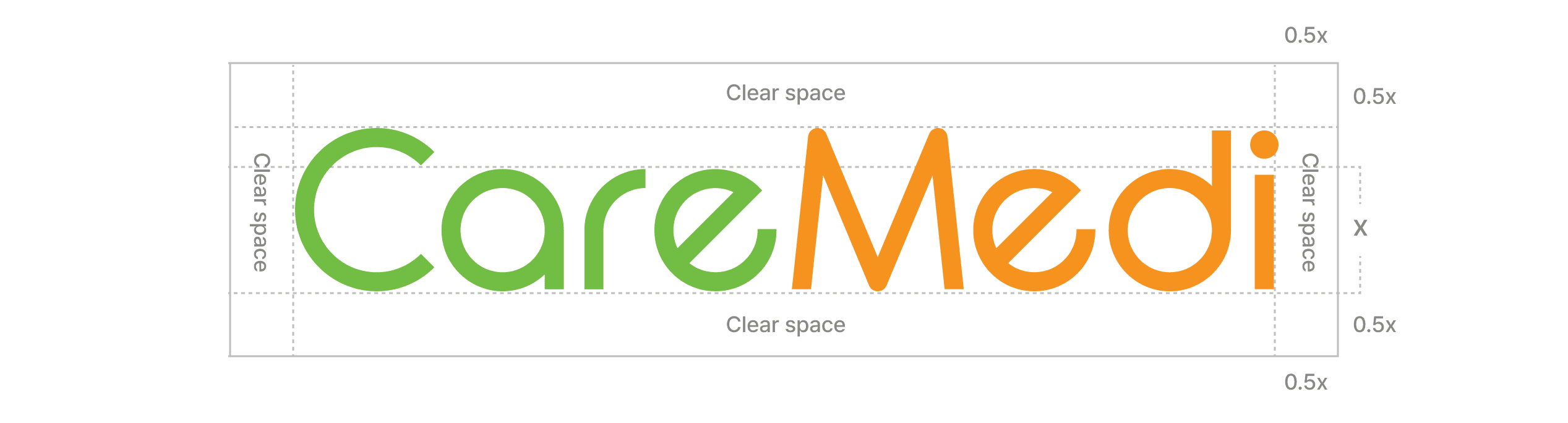 ciImage